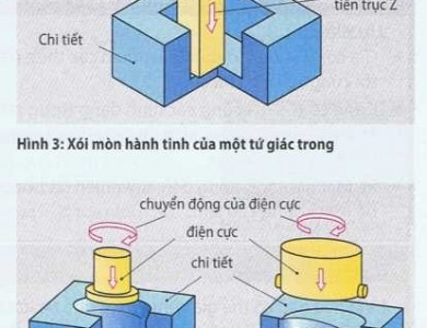 dien2