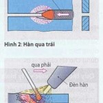 Kỹ thuật hàn hơi