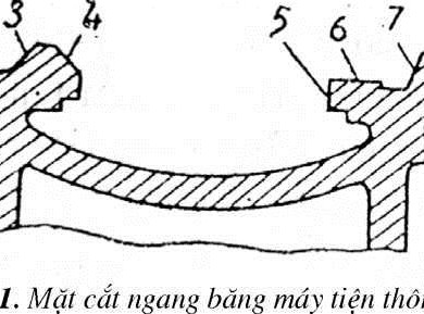 banmay1
