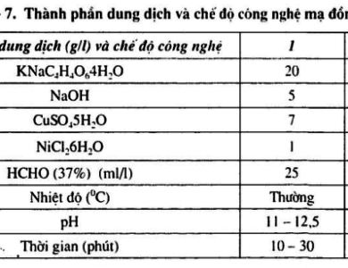 ma-tren-nhua-poliester1